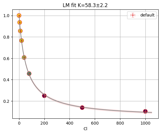 ../_images/15dadcec12e40a912b014779f896e9943532df2bda4ac98e75dc745120724cb3.png