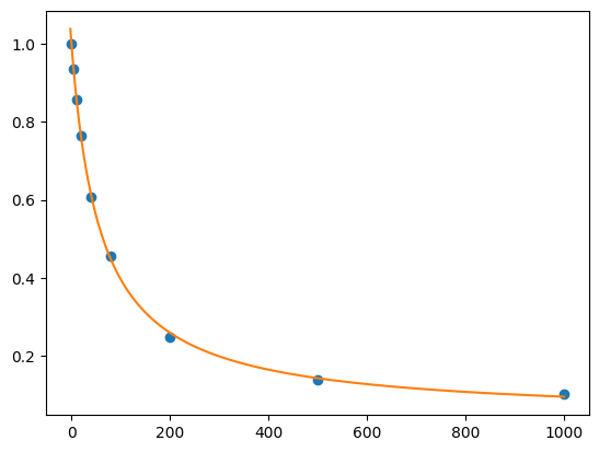../_images/1f19eb120b5951cb697ecb1a3330625417e29693a4aff80be4b7ec49d1b5fb17.png