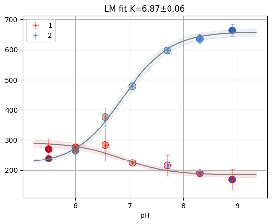 ../_images/c19dc17ab5f42e6314ad854ebfb6686b6275f4fb8bacc7542ab72e7f8a80bdf3.png