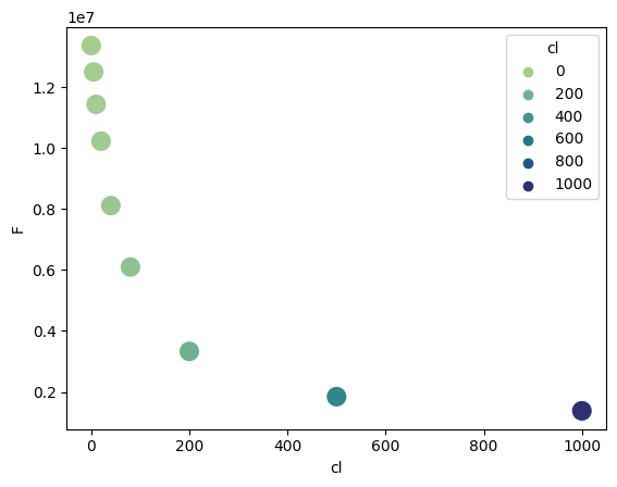 ../_images/tutorials_LMfit_3_1.png