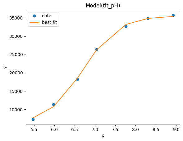 ../_images/lmodel5.png