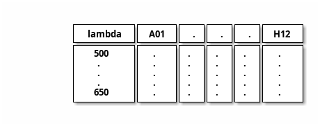 ../_images/csvtable.png